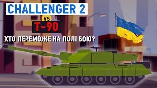 Challenger 2 vs T-90M - хто переможе на полі бою?