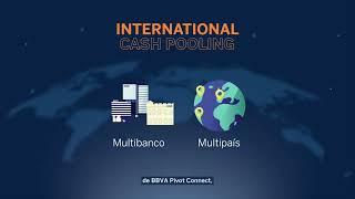 BBVA Pivot Connect novedades International Cash Pooling