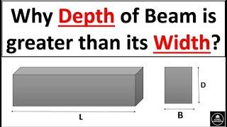 WHY DEPTH OF THE BEAM IS KEPT LARGER THAN THE WIDTH OF THE BEAM?  HEIGHT OF BEAM VS BREADTH OF BEAM