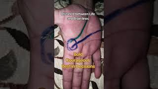 Best hand lines