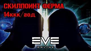 СКИЛПОИНТ ФЕРМА - пассивный доход и удобство Eve Online