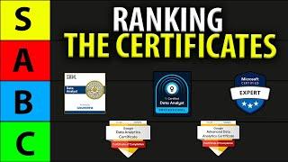 Top 5 BEST Data Analyst Certificates