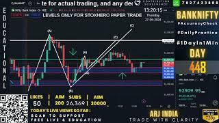 #BankNifty #1dayin1min  Day 448