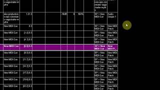 Multiplay Tutorial 9 - Linking Midi Cues