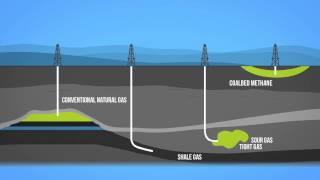 Natural Gas 101