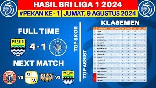 Hasil Liga 1 Hari Ini - Persib vs PSBS - Klasemen BRI Liga 1 2024 Terbaru - Pekan ke 1