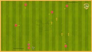 Ac Milan - Passing Drill