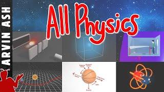 All physics explained in 15 minutes worth remembering