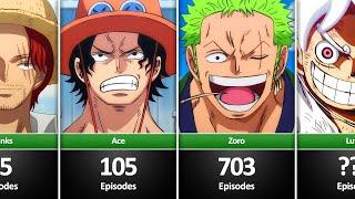 How Many Episodes did One Piece Characters Appear in? 1 to 1071