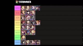 War of the Visions - Month 6 EX Job Tier List Ranking UR only