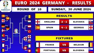 EURO 2024 RESULTS TODAY  ENGLAND vs SLOVAKIA  SPAIN vs GEORGIA  EURO 2024 GERMANY