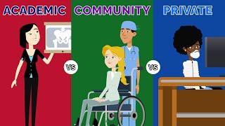 Academic vs Community vs Private Practice  Best Doctor Career