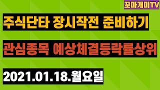 주식단타 장시작전 준비하기. 관심종목 예상체결등락률상위. 예한국파마 관련 필룩스 관심종목. 2021.01.18.월요일