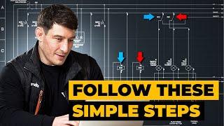 How to Read Electrical Drawings  GET YOUR COPY of the Schematic Wiring Diagram