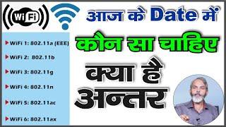 WiFi के संस्करण  किस वर्जन में कितना है स्पीड  WiFi Version 802.11 abgnac