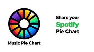 Quick Guide to Getting Your Spotify Pie Chart