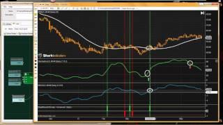 BloodHound Workshop - Using Lookback Period to Connect Conditions