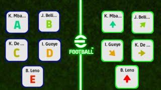 Live update Rating & Player condition Understanding the difference  Efootball 2024