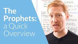 The Prophets a Quick Overview  Whiteboard Bible Study