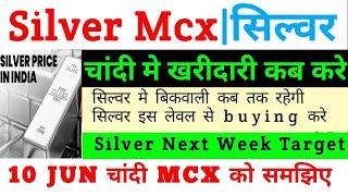 चांदी मे फसे होBuying Silver For BeginnersSilver Price Prediction Latest NewsMcx Silver Forecast