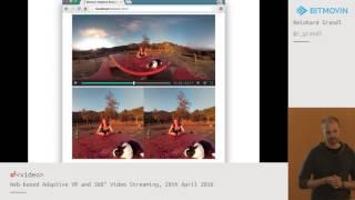 Web Based Adaptive VR and 360 Streaming April 2016 - Reinhard Grandl