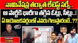 AP Elections 2024 Latest Survey After Nominations  YS Jagan Vs Chandrababu  YCP Vs TDP  Wild Wolf