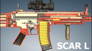 How a SCAR L 5.56 Rifle Works