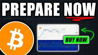 PREPARE NOW $53300 Was the BOTTOM for Bitcoin - Bitcoin Price Prediction Today