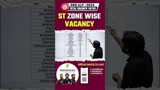 RRB ALP 2024 ST Zone wise Category Wise Post Details 