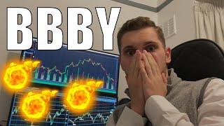 BBBY Analysis - $BBBY STOCK PRICE PREDICTION & TARGETS