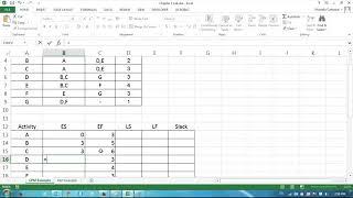 Operations Management using Excel Project Management Video 13