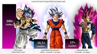 Gogeta VS Goku VS Vegeta All Forms Power Levels  Over the Years 