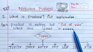 What is Protocol? full Explanation  TCPIP HTTP SMTP FTP POP IMAP PPP and UDP Protocols