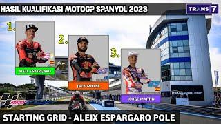 MotoGP Spain 2023 Qualification Results - Starting Grid MotoGP Spain 2023  American MotoGP Today