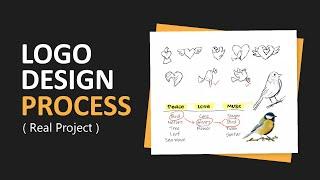 The Logo Design Process  Idea generation  Sketching  Concept development and illustration.