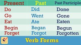 Verb Forms in English  285+ most important forms of verbs  Present-Past-Past Participle  Part-1