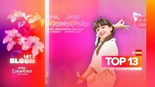 Junior Eurovision 2024 My Top 13 Comments & Ratings  New 