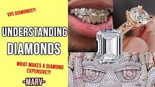 What is a VVS Diamond? Understanding Diamond CLARITY