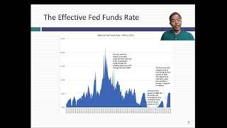 Fed up with Fed Talk Central Banking Fairy Tales and Facts