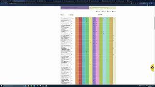 ECE Course Guide Part 1 Understanding Credit Hour Requirements