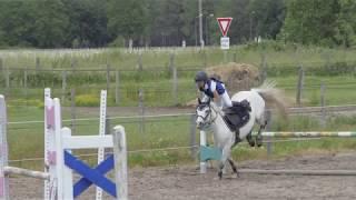 Ralenti chute équitation et effet rapide de lairbag dorsal 