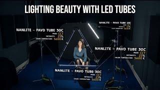 Lighting a beauty shoot with the NANLITE Pavotube