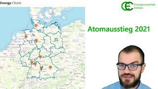 Auswirkungen des Atomausstieg 2021