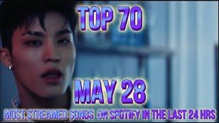 TOP 70 MOST STREAMED SONGS ON SPOTIFY IN THE LAST 24 HRS MAY 28