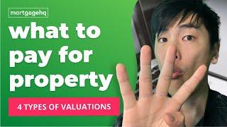 Property Value NZ. How to avoid overpaying for property What to Pay for a Property?