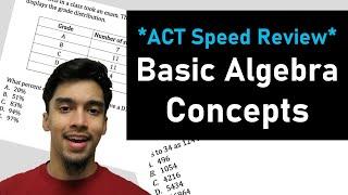 START HERE Basic Algebra Questions in under 30 seconds  ACT Math Concepts Review