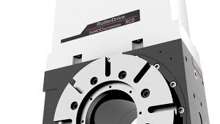 Sankyo Automation RollerDrive CNC Technology