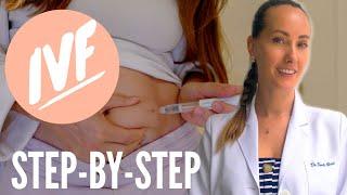 My IVF Journey Step By Step What I wish I knew