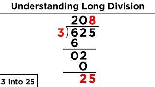 Division of Large Numbers Long Division
