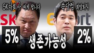 SK 싸게파는 최태원 VS 희망퇴직 중인 이마트 쓱닷컴